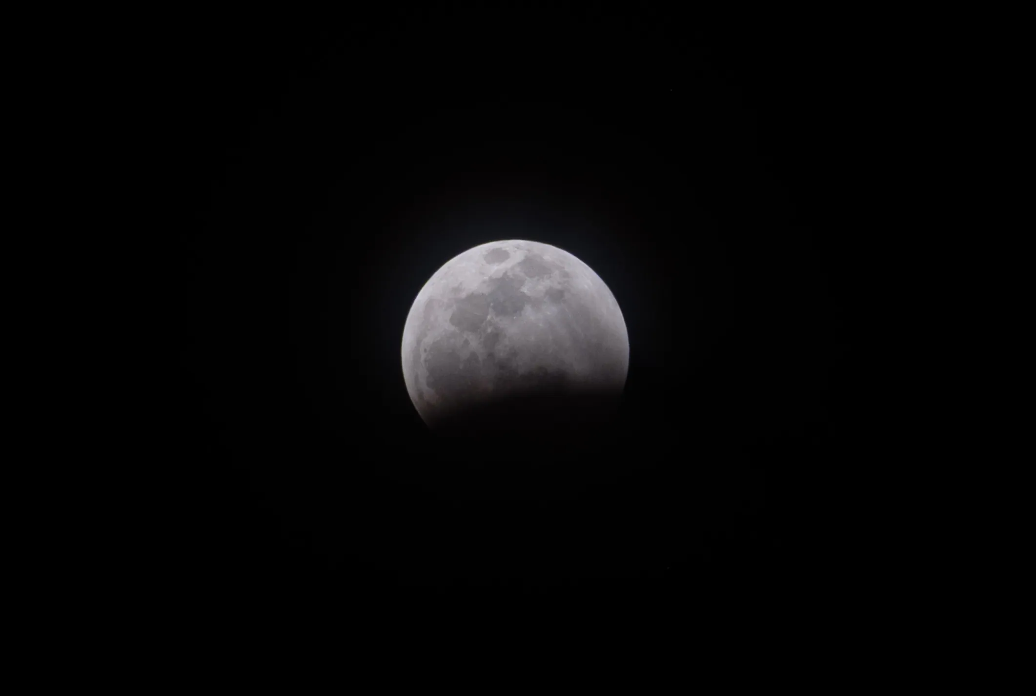 Lunar Eclipse 2019