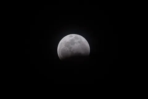 Lunar Eclipse 2019