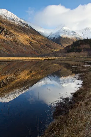 Glen Shiel Reflection