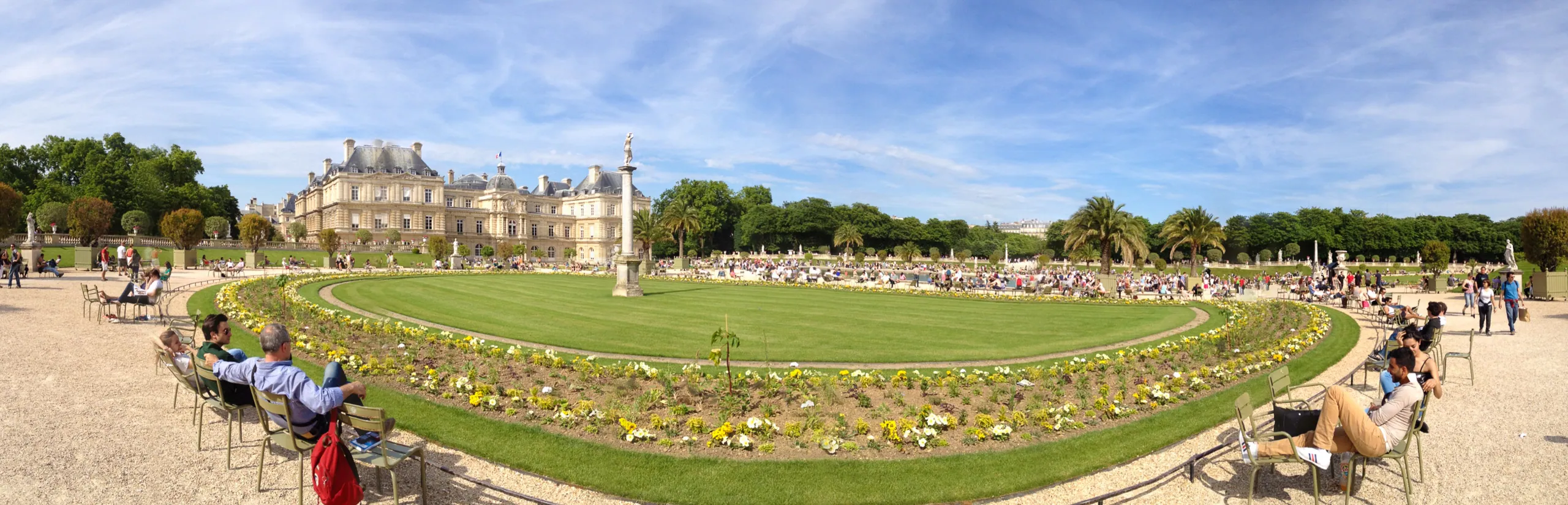Jardin du Luxembourg Panorama