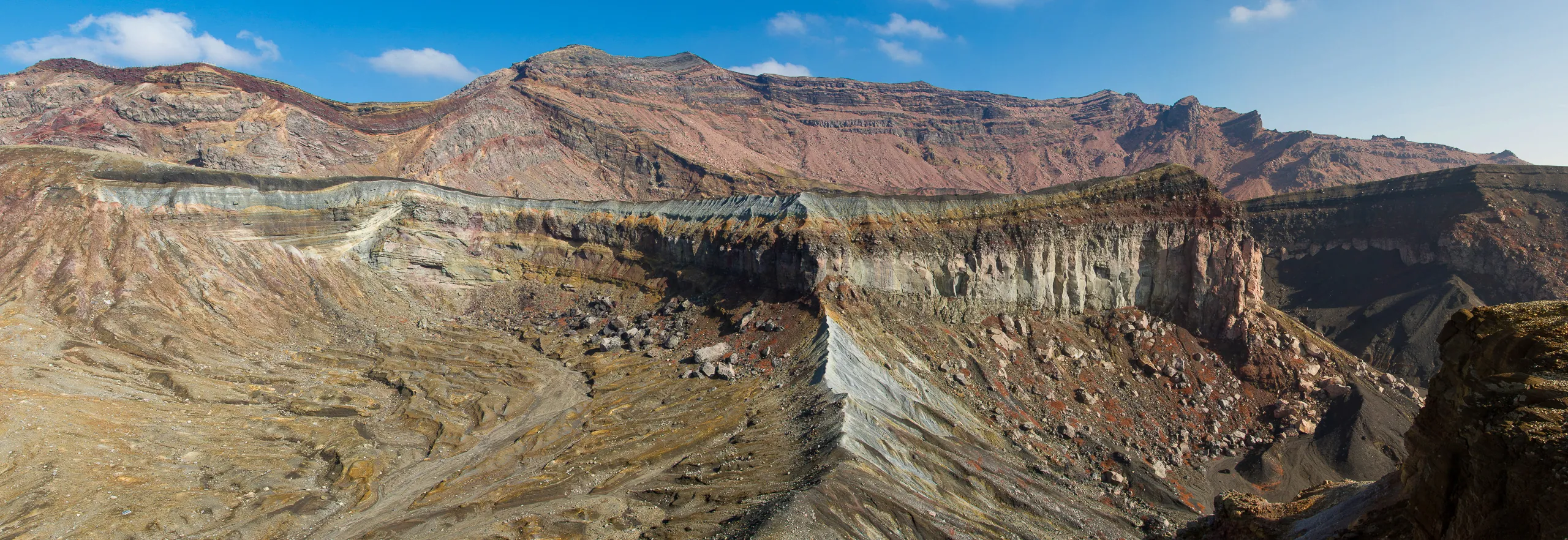 Mount Aso Crater Panorama
