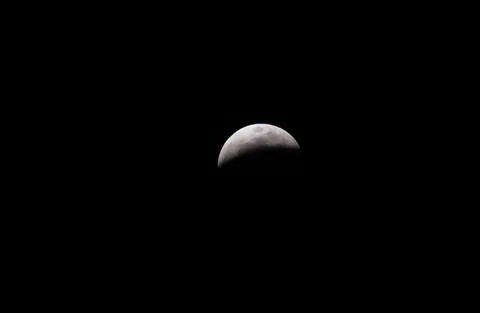 Total Lunar Eclipse 2019