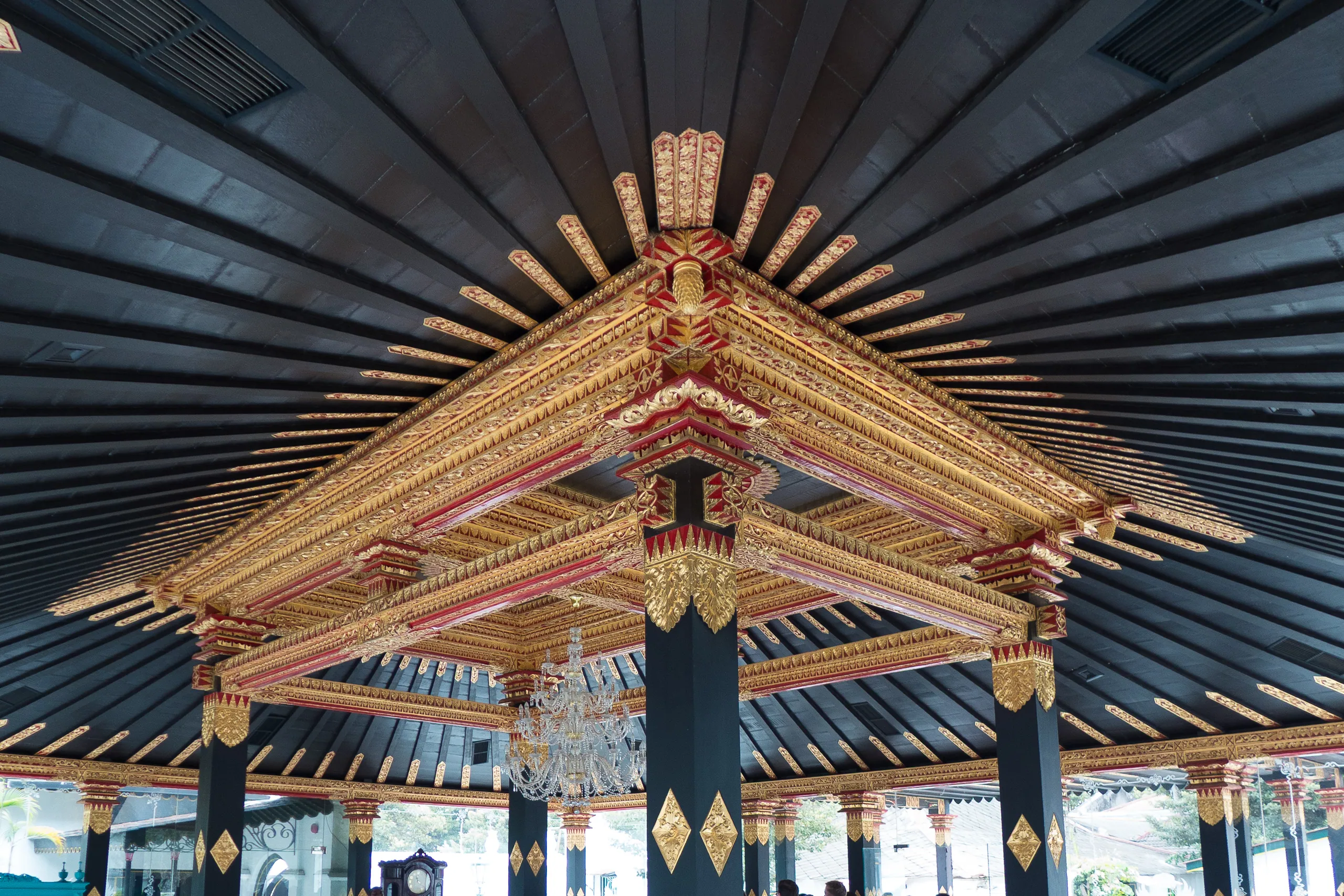 Sultan Palace, Yogyakarta